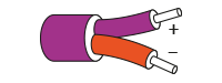 ANSI MC96.1 Type E Thermoelement