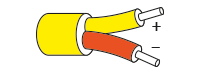 ANSI MC96.1 Type K Thermoelementkabel