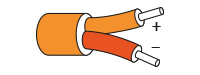 ANSI MC96.1 Type N Thermoelement