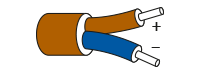 BS1843 Type E Thermoelement