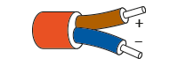 BS1843 Type K Thermoelement