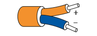 BS1843 Type N Thermoelement