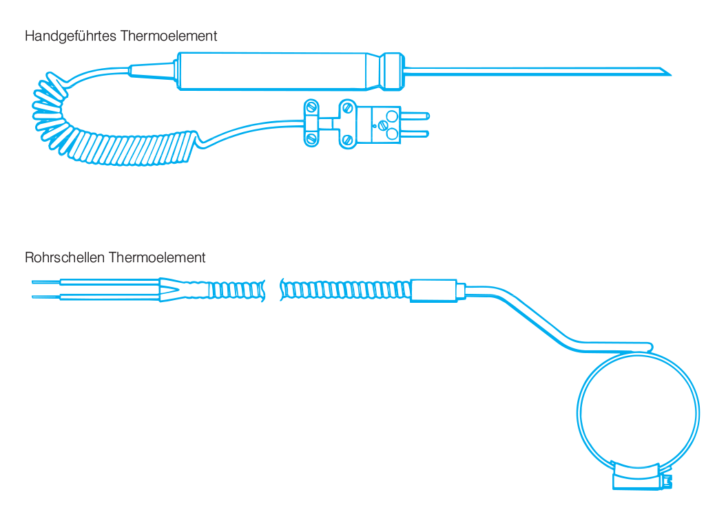 Hand-held Probe and Pipe Probe