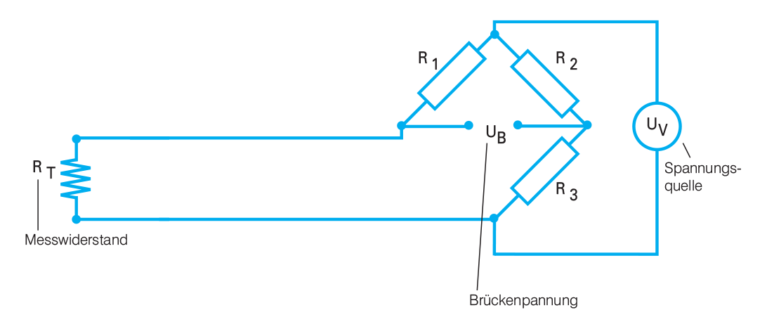 2 wire RTD sensor