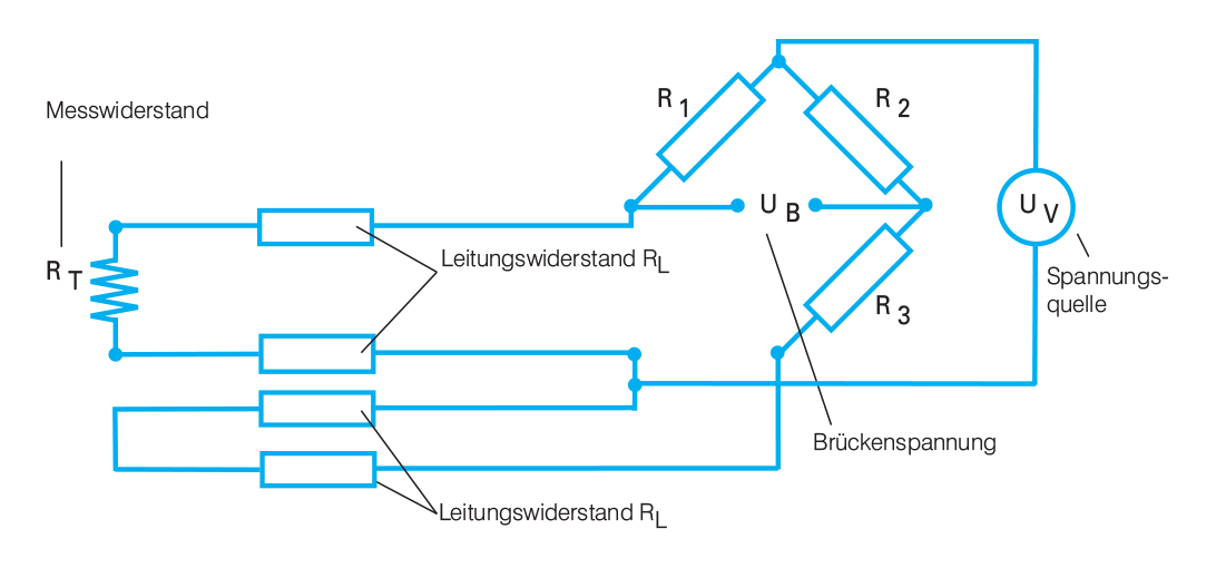 4 wire RTD sensor
