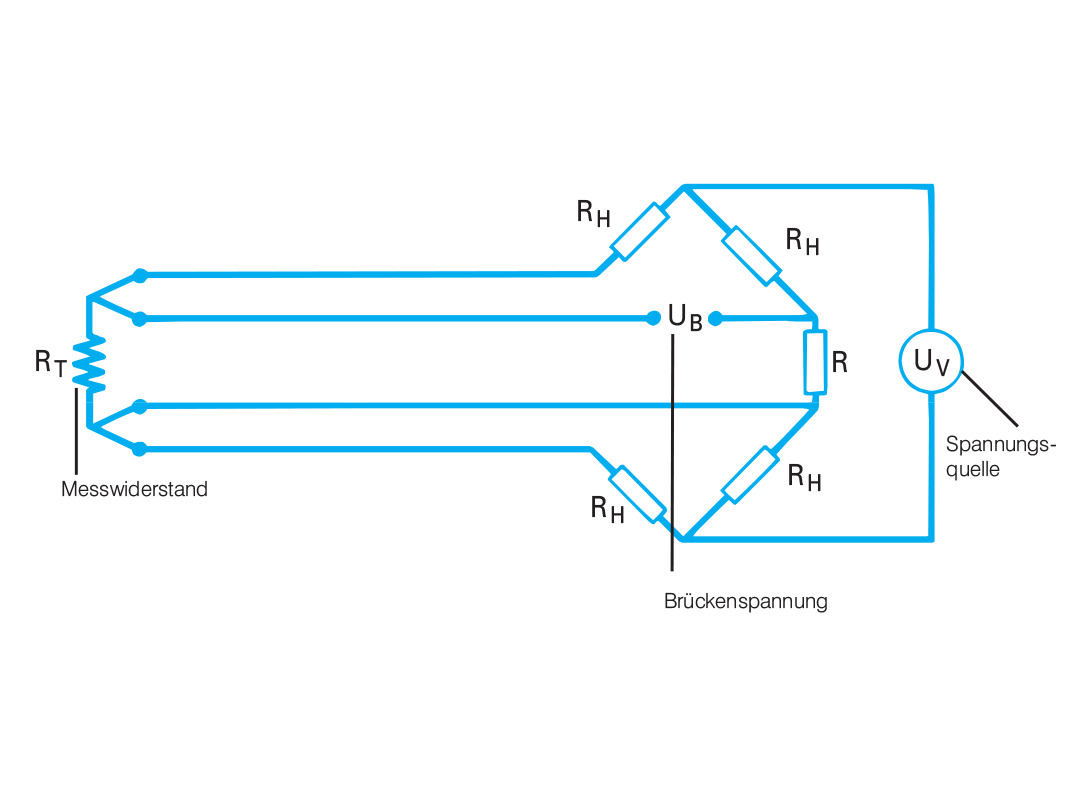 4 wire RTD sensor