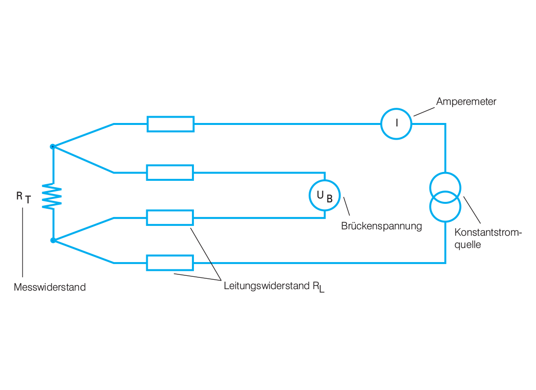 4 wire RTD sensor