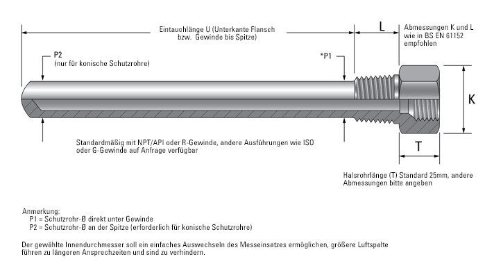 TAUCHHÜLSE G 1/2" D 6 mm EL 100 mm FÜR KABELFÜHLER EDELSTAHL THERMOWELL 